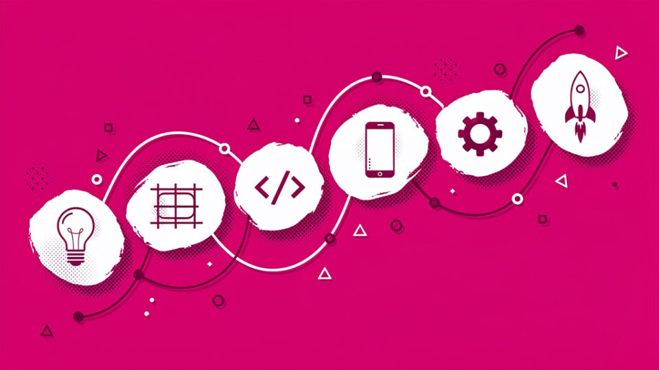 Tworzenie stron WWW od pomysłu do uruchomienia w 7 krokach